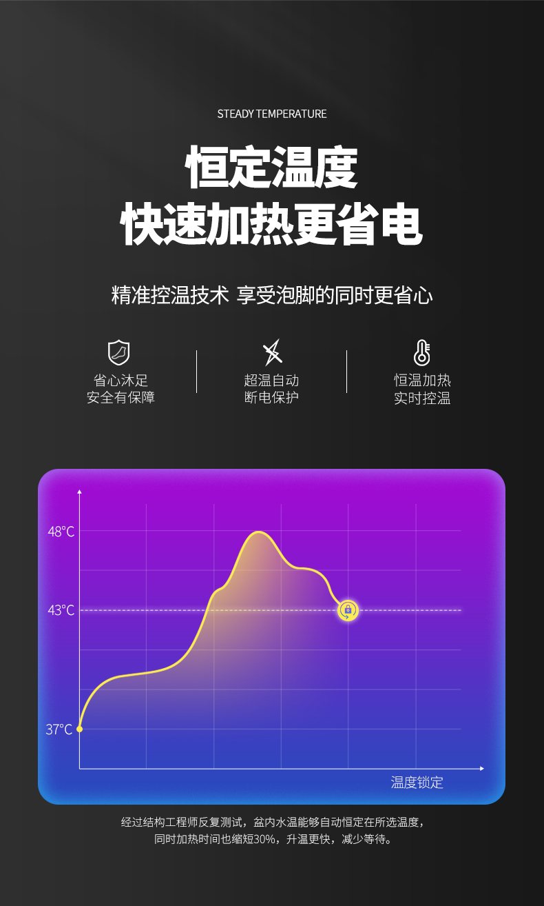 利来足浴盆自动洗脚盆电动按摩加热泡脚桶高深桶过小腿家用